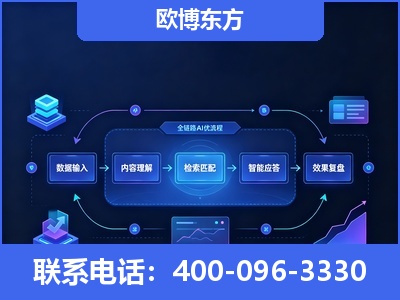 常宁-专业deepseek优化